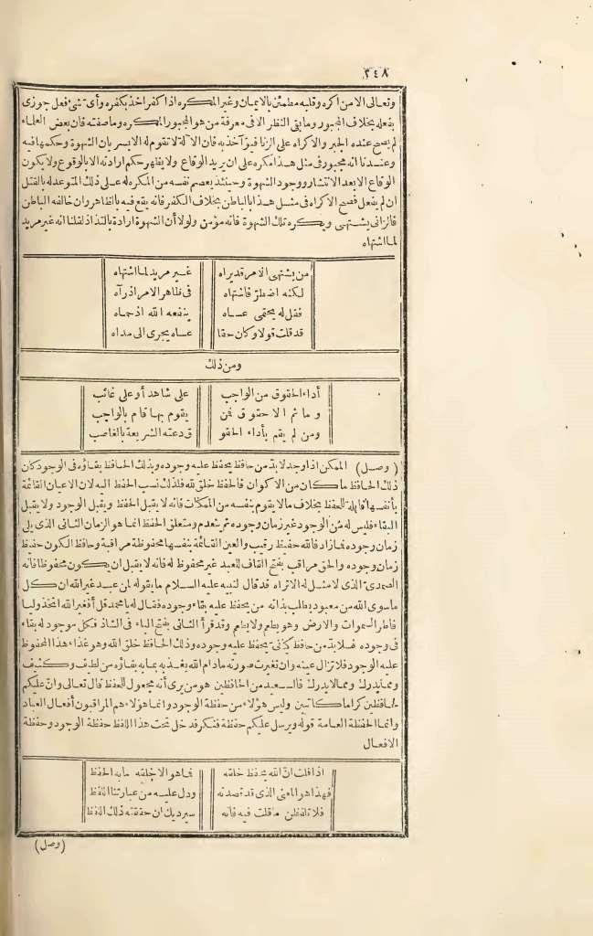 futmak.com - الصفحة 248 - من الجزء الثالث من طبعة بولاق الأولى